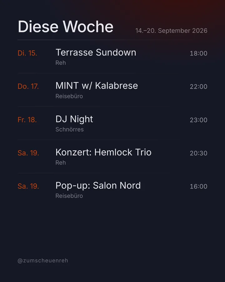 Wochenübersicht 4:5